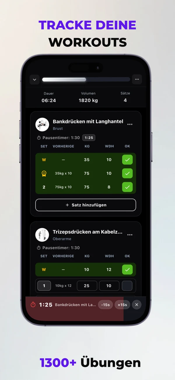 Ajolo Workouts Tracken